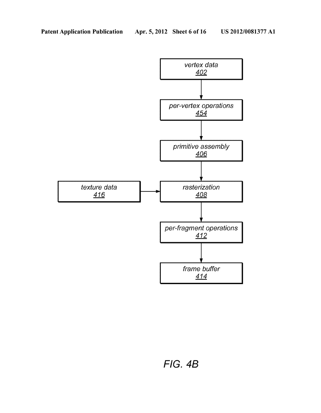 Graphics System which Measures CPU and GPU Performance - diagram, schematic, and image 07