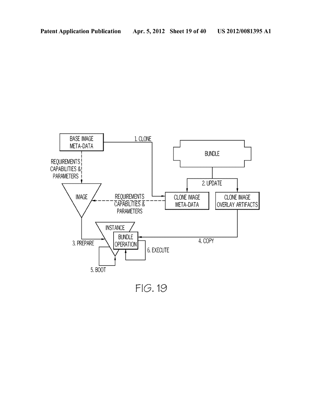 DESIGNING AND BUILDING VIRTUAL IMAGES USING SEMANTICALLY RICH COMPOSABLE     SOFTWARE IMAGE BUNDLES - diagram, schematic, and image 20