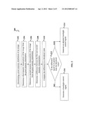 BACKLIGHT CONTROL METHOD AND APPARATUS FOR HIGH BRIGHTNESS CONTRAST IMAGES diagram and image