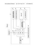 CONTROL METHOD OF LIQUID EJECTING APPARATUS diagram and image