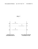 TRANSPORT ADJUSTMENT METHOD, TRANSPORT ADJUSTMENT SYSTEM, AND TRANSPORT     ADJUSTMENT PROGRAM diagram and image