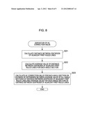 TRANSPORT ADJUSTMENT METHOD, TRANSPORT ADJUSTMENT SYSTEM, AND TRANSPORT     ADJUSTMENT PROGRAM diagram and image