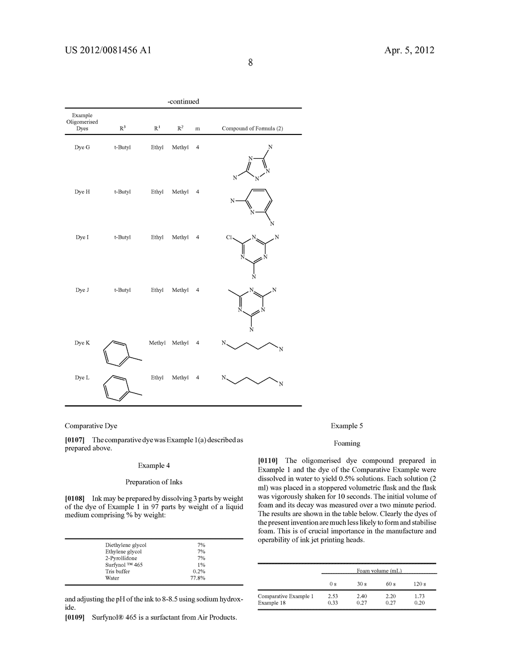 Magenta Dyes and Inks for Use in Ink-Jet Printing - diagram, schematic, and image 09