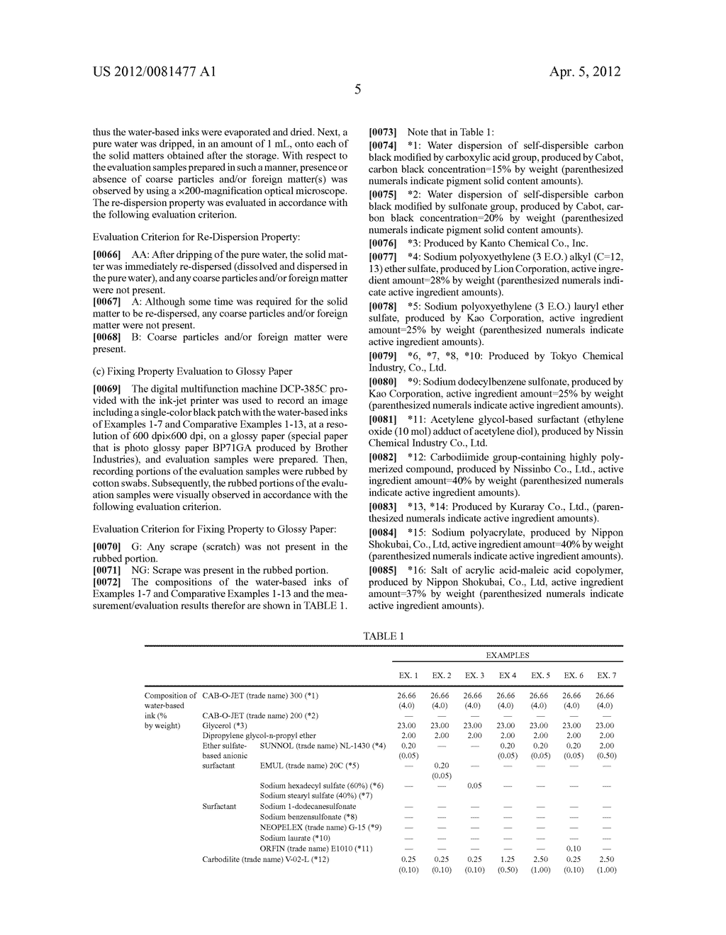 WATER-BASED INK FOR INK-JET RECORDING, INK CARTRIDGE, INK-JET RECORDING     APPARATUS AND METHOD FOR PRODUCING WATER-BASED INK FOR INK-JET RECORDING - diagram, schematic, and image 07