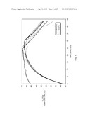 Platen Temperature Model diagram and image