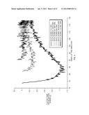 Platen Temperature Model diagram and image