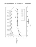 Platen Temperature Model diagram and image