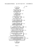 Platen Temperature Model diagram and image