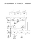 INTERNET PROTOCOL TELEVISION AUDIO AND VIDEO CALLING diagram and image