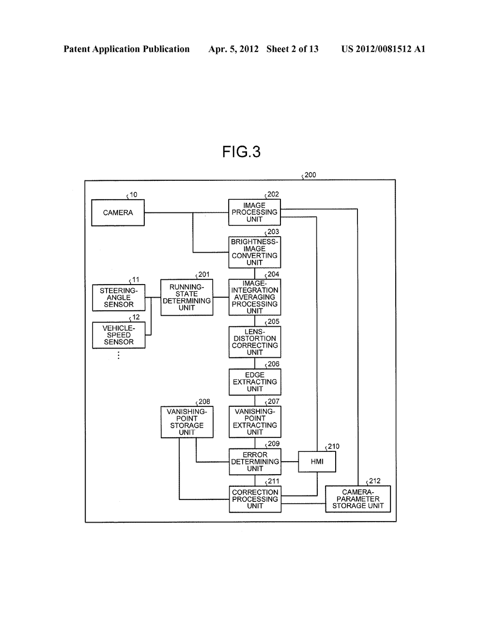 IMAGE PROCESSING DEVICE AND IMAGE PROCESSING METHOD - diagram, schematic, and image 03