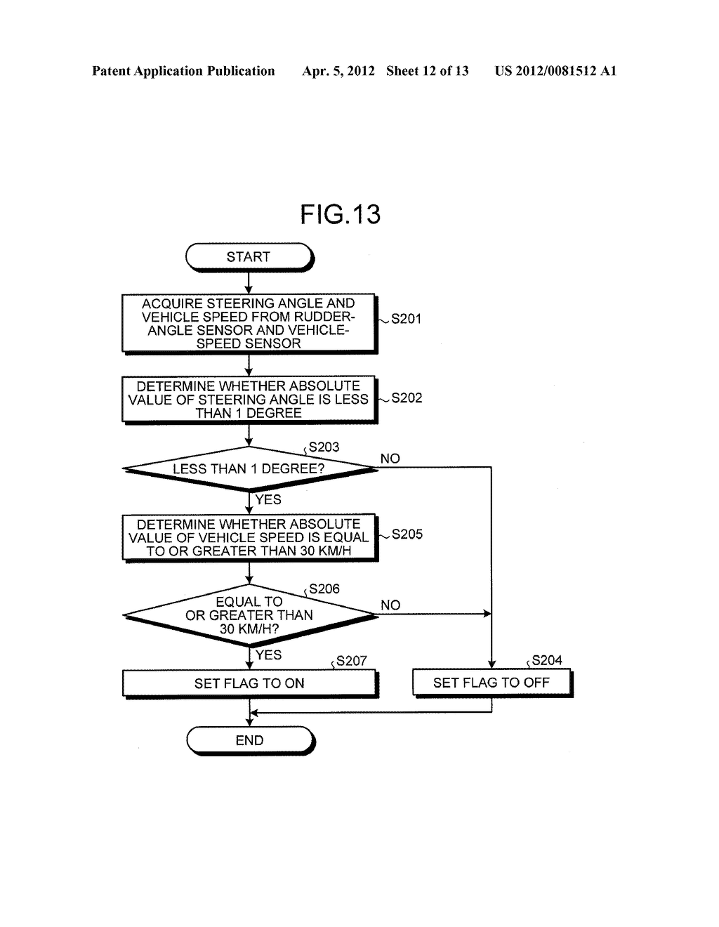 IMAGE PROCESSING DEVICE AND IMAGE PROCESSING METHOD - diagram, schematic, and image 13