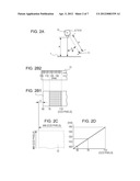 APPARATUS FOR MEASURING POSITION AND SHAPE OF PATTERN FORMED ON SHEET diagram and image