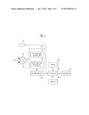 OBSTACLE DETECTING SYSTEM AND METHOD diagram and image