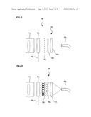 HEAD-MOUNTED DISPLAY diagram and image