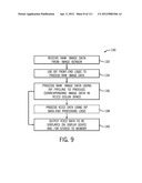 FLASH SYNCHRONIZATION USING IMAGE SENSOR INTERFACE TIMING SIGNAL diagram and image