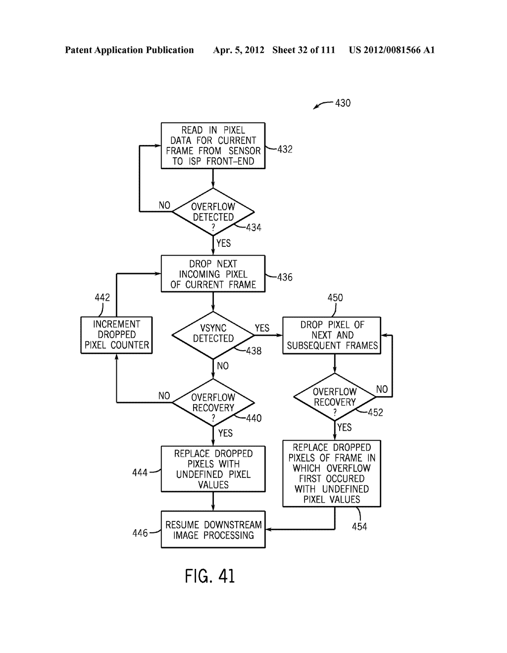 FLASH SYNCHRONIZATION USING IMAGE SENSOR INTERFACE TIMING SIGNAL - diagram, schematic, and image 33