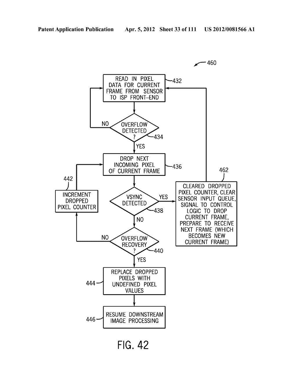 FLASH SYNCHRONIZATION USING IMAGE SENSOR INTERFACE TIMING SIGNAL - diagram, schematic, and image 34