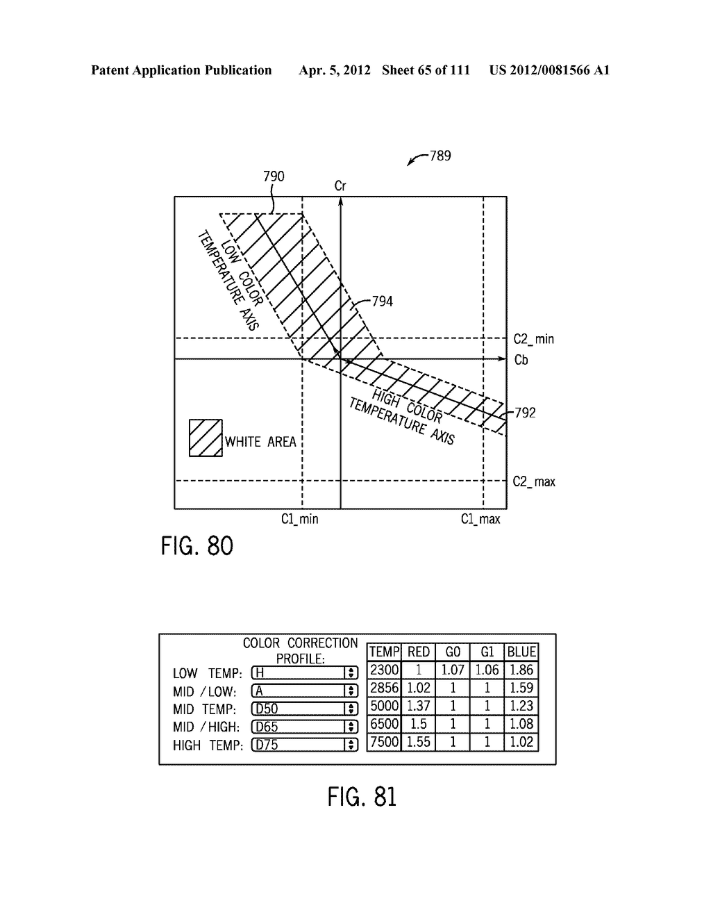 FLASH SYNCHRONIZATION USING IMAGE SENSOR INTERFACE TIMING SIGNAL - diagram, schematic, and image 66