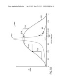 FLASH SYNCHRONIZATION USING IMAGE SENSOR INTERFACE TIMING SIGNAL diagram and image