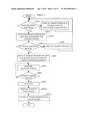 STORAGE MEDIUM RECORDING INFORMATION PROCESSING PROGRAM, INFORMATION     PROCESSING METHOD, INFORMATION PROCESSING SYSTEM AND INFORMATION     PROCESSING DEVICE diagram and image