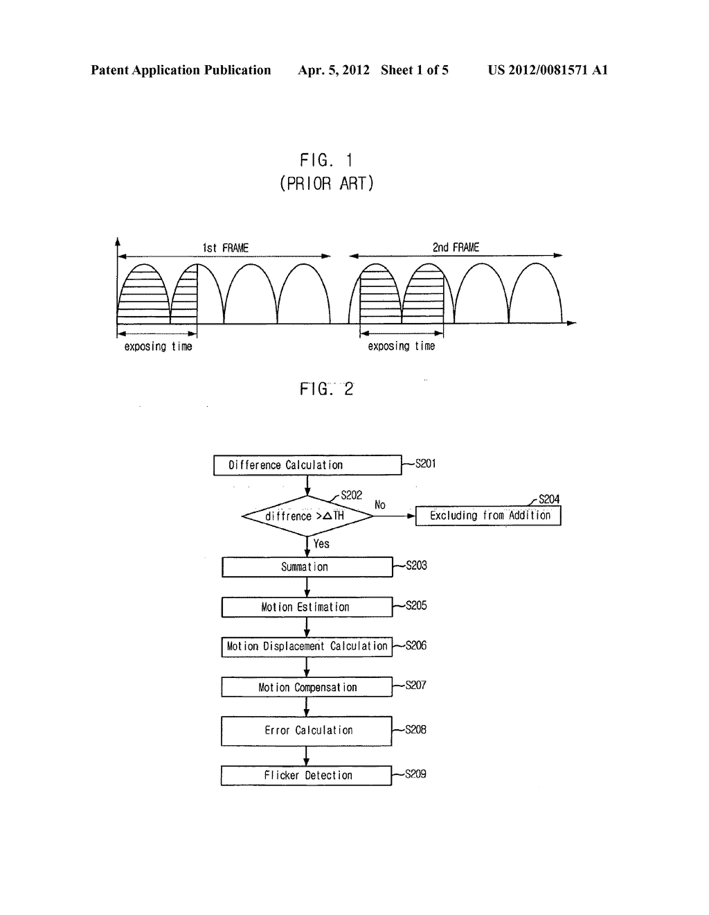 METHOD FOR FLICKER DETECTION IN IMAGE SIGNAL - diagram, schematic, and image 02