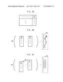 METHOD FOR FLICKER DETECTION IN IMAGE SIGNAL diagram and image