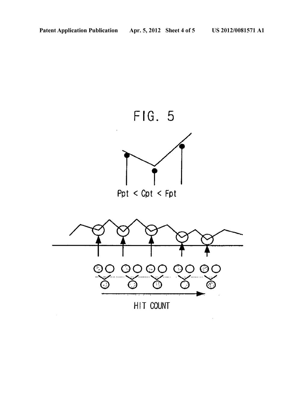 METHOD FOR FLICKER DETECTION IN IMAGE SIGNAL - diagram, schematic, and image 05