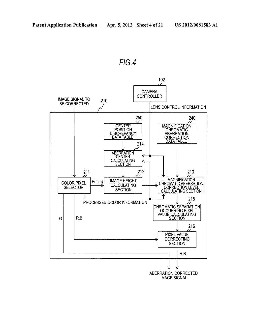 ABERRATION CORRECTION APPARATUS, ABERRATION CORRECTION METHOD, AND PROGRAM - diagram, schematic, and image 05