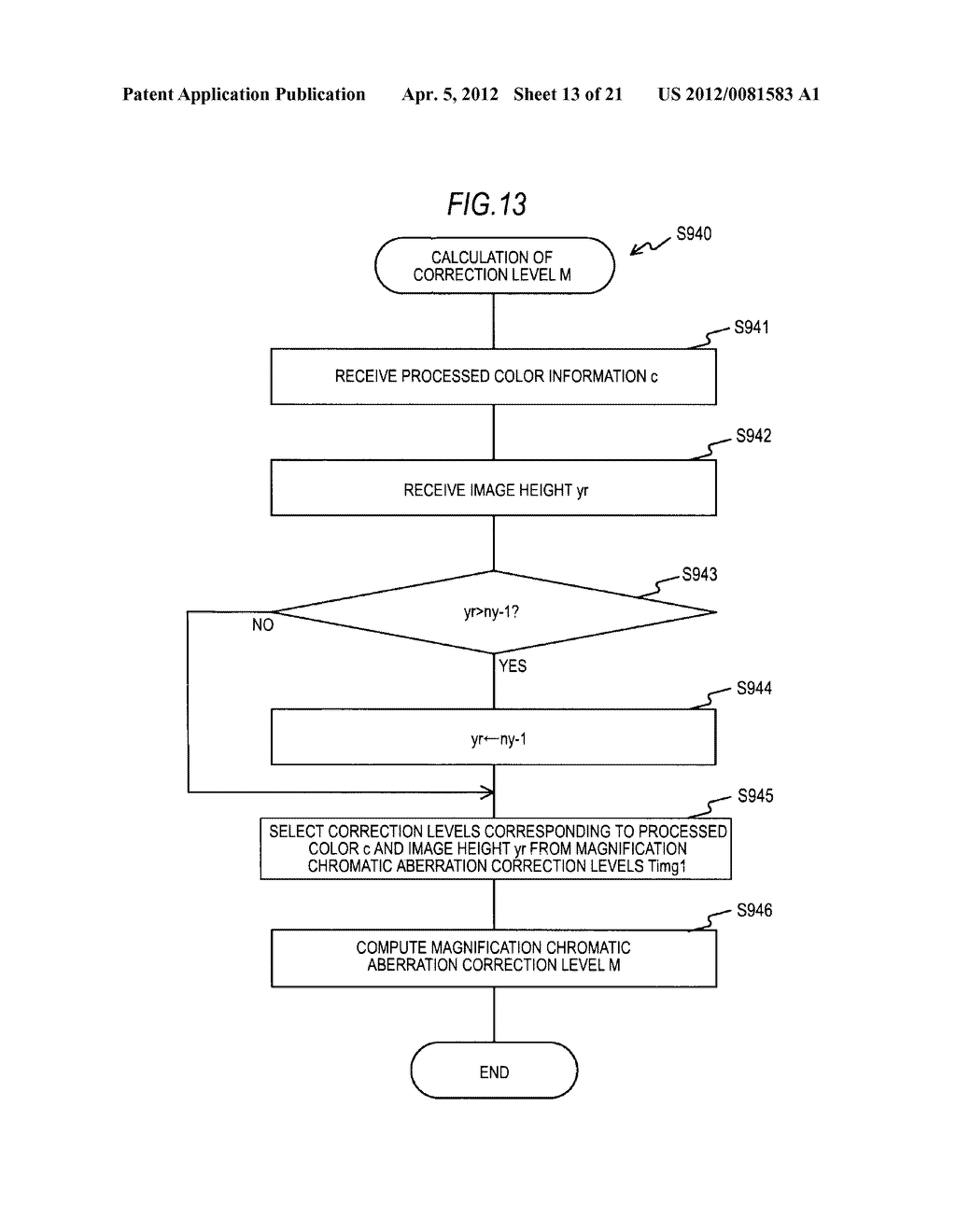 ABERRATION CORRECTION APPARATUS, ABERRATION CORRECTION METHOD, AND PROGRAM - diagram, schematic, and image 14