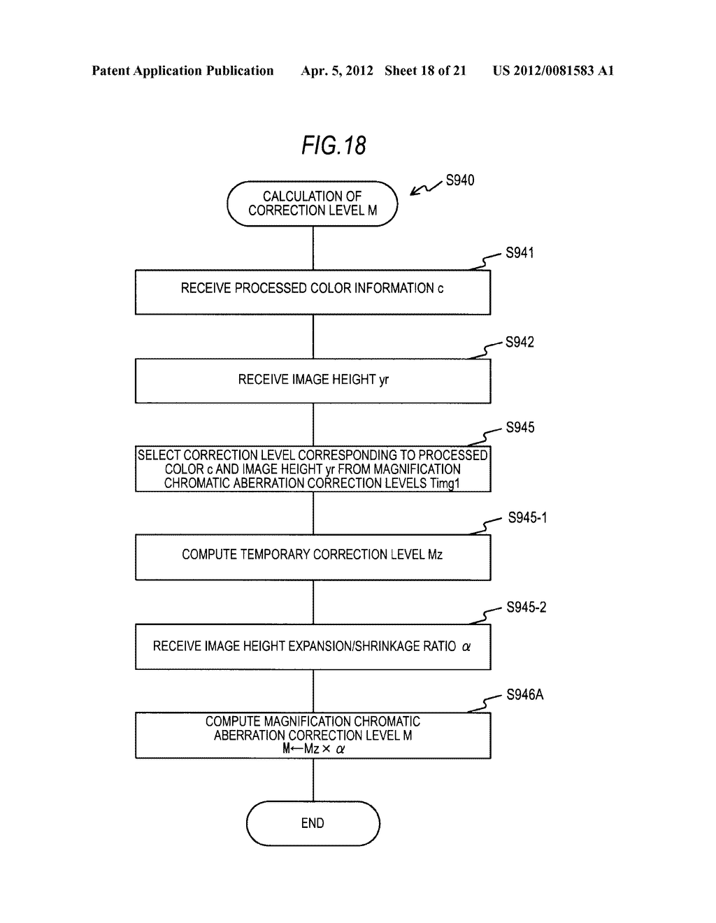 ABERRATION CORRECTION APPARATUS, ABERRATION CORRECTION METHOD, AND PROGRAM - diagram, schematic, and image 19