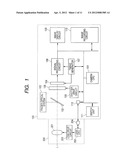 DRIVE CIRCUIT OF SOLID-STATE IMAGE PICKUP DEVICE, METHOD OF DRIVING     SOLID-STATE IMAGE PICKUP DEVICE AND IMAGE PICKUP SYSTEM OF SOLID-STATE     IMAGE PICKUP DEVICE diagram and image