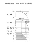 DRIVE CIRCUIT OF SOLID-STATE IMAGE PICKUP DEVICE, METHOD OF DRIVING     SOLID-STATE IMAGE PICKUP DEVICE AND IMAGE PICKUP SYSTEM OF SOLID-STATE     IMAGE PICKUP DEVICE diagram and image