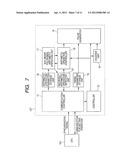 DRIVE CIRCUIT OF SOLID-STATE IMAGE PICKUP DEVICE, METHOD OF DRIVING     SOLID-STATE IMAGE PICKUP DEVICE AND IMAGE PICKUP SYSTEM OF SOLID-STATE     IMAGE PICKUP DEVICE diagram and image