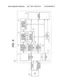 DRIVE CIRCUIT OF SOLID-STATE IMAGE PICKUP DEVICE, METHOD OF DRIVING     SOLID-STATE IMAGE PICKUP DEVICE AND IMAGE PICKUP SYSTEM OF SOLID-STATE     IMAGE PICKUP DEVICE diagram and image