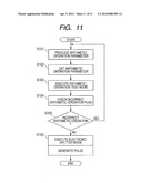 DRIVE CIRCUIT OF SOLID-STATE IMAGE PICKUP DEVICE, METHOD OF DRIVING     SOLID-STATE IMAGE PICKUP DEVICE AND IMAGE PICKUP SYSTEM OF SOLID-STATE     IMAGE PICKUP DEVICE diagram and image