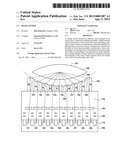 Image Sensor diagram and image