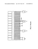 LINEAR IMAGE SENSOR WITH MULTIPLE OUTPUTS diagram and image