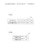 INTERCHANGEABLE LENS, CAMERA BODY AND CAMERA SYSTEM diagram and image