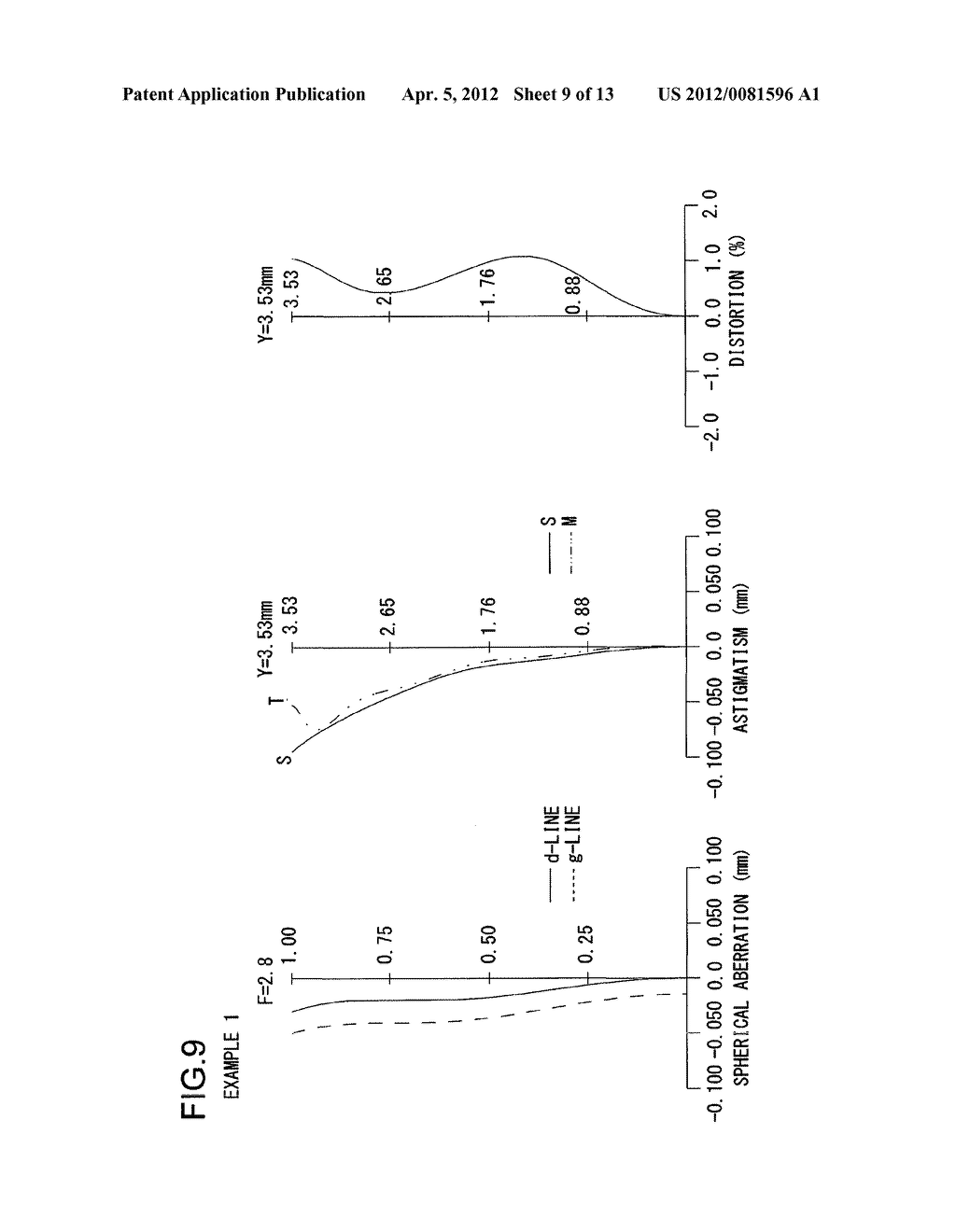 Image Pickup Lens, Image Pickup Device Having Image Pickup Lens, And     Portable Terminal Having Image Pickup Device - diagram, schematic, and image 10