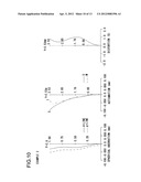 Image Pickup Lens, Image Pickup Device Having Image Pickup Lens, And     Portable Terminal Having Image Pickup Device diagram and image