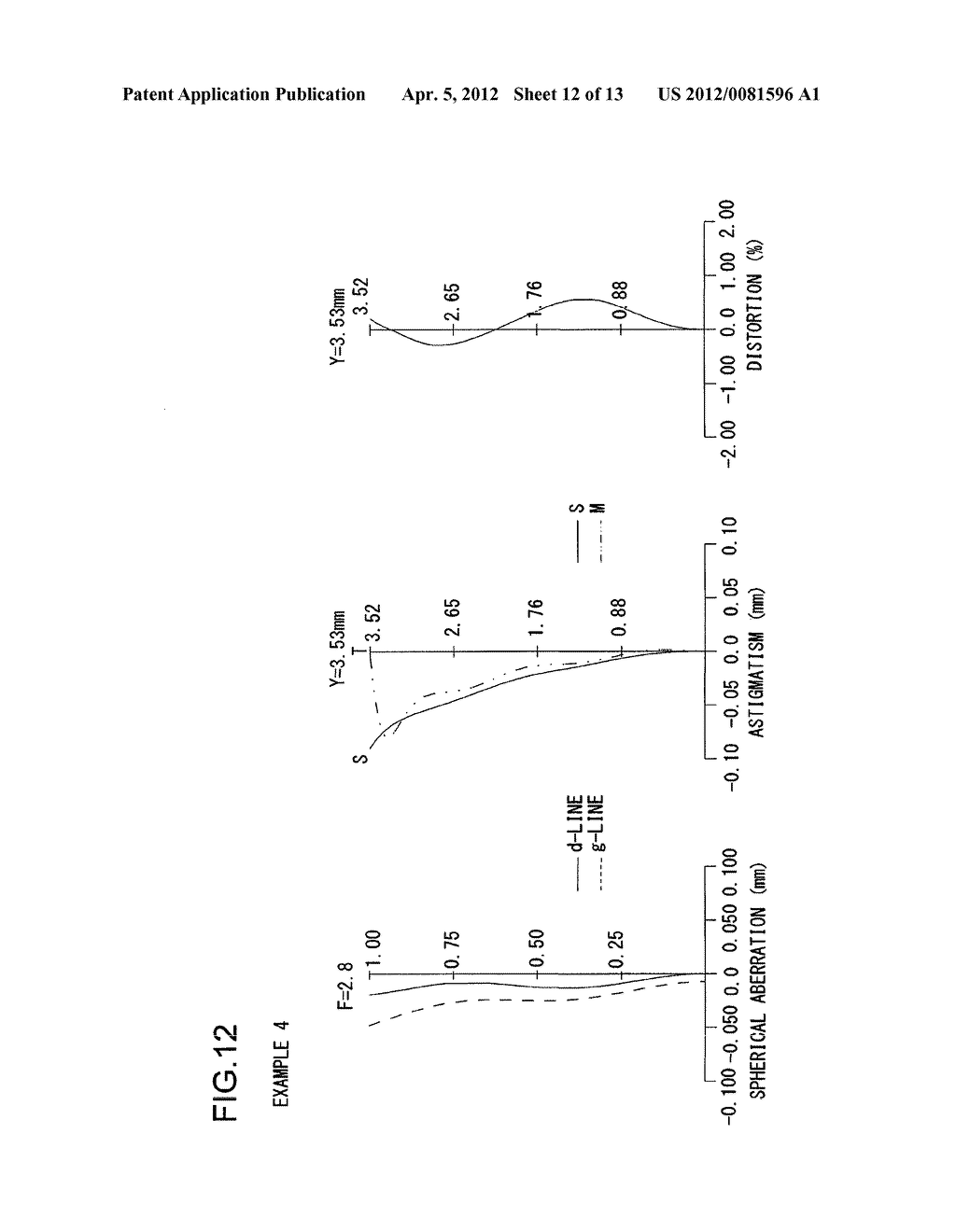 Image Pickup Lens, Image Pickup Device Having Image Pickup Lens, And     Portable Terminal Having Image Pickup Device - diagram, schematic, and image 13