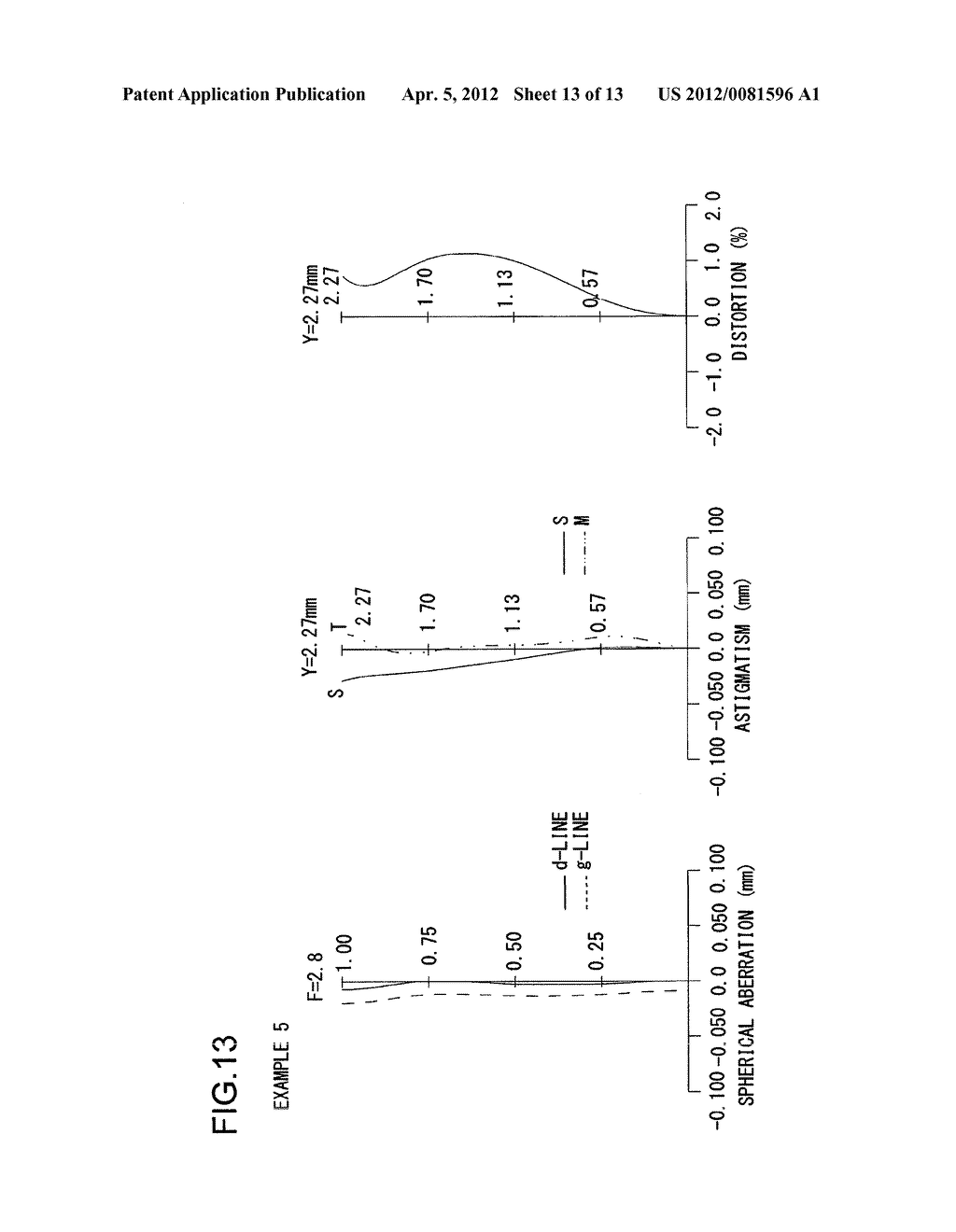 Image Pickup Lens, Image Pickup Device Having Image Pickup Lens, And     Portable Terminal Having Image Pickup Device - diagram, schematic, and image 14