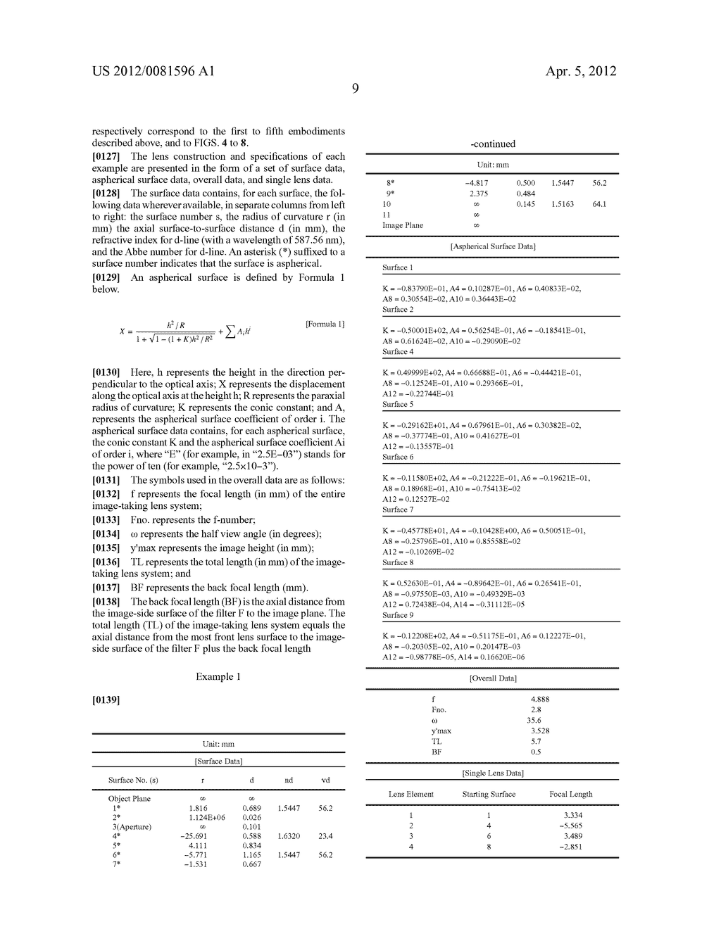 Image Pickup Lens, Image Pickup Device Having Image Pickup Lens, And     Portable Terminal Having Image Pickup Device - diagram, schematic, and image 23