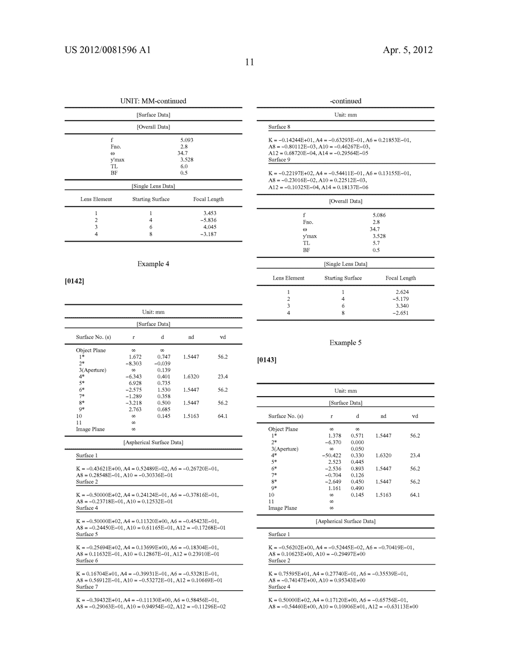 Image Pickup Lens, Image Pickup Device Having Image Pickup Lens, And     Portable Terminal Having Image Pickup Device - diagram, schematic, and image 25