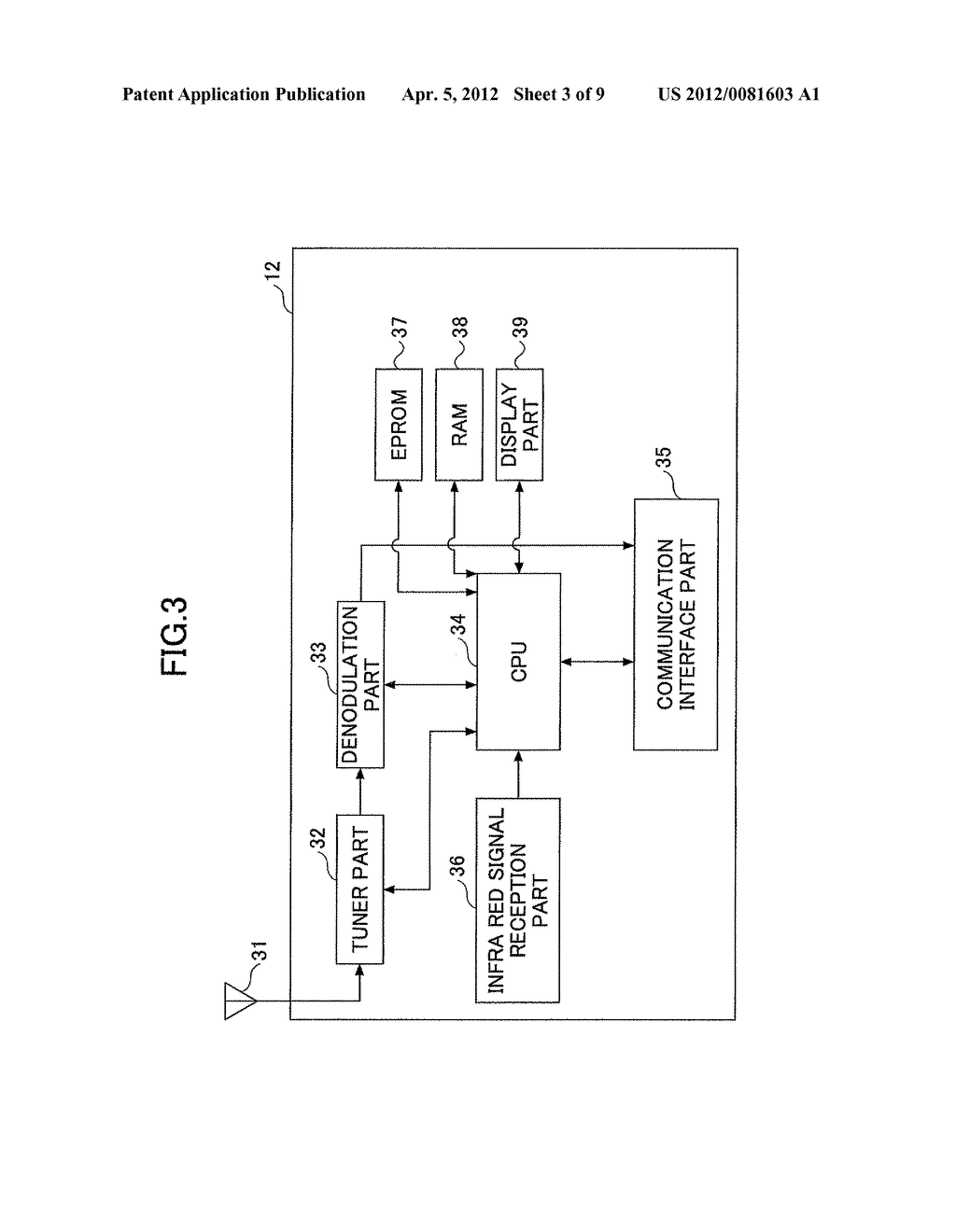 DISPLAY SCREEN CHANGEOVER APPARATUS, DISPLAY SCREEN CHANGEOVER METHOD,     DISPLAY SCREEN CHANGEOVER PROGRAM AND COMPUTER READABLE RECORDING MEDIUM     STORING A DISPLAY SCREEN CHANGEOVER PROGRAM - diagram, schematic, and image 04