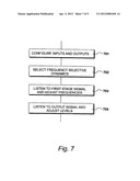 PROCESSING AN AUDIO INPUT SIGNAL TO PRODUCE A PROCESSED AUDIO OUTPUT     SIGNAL diagram and image