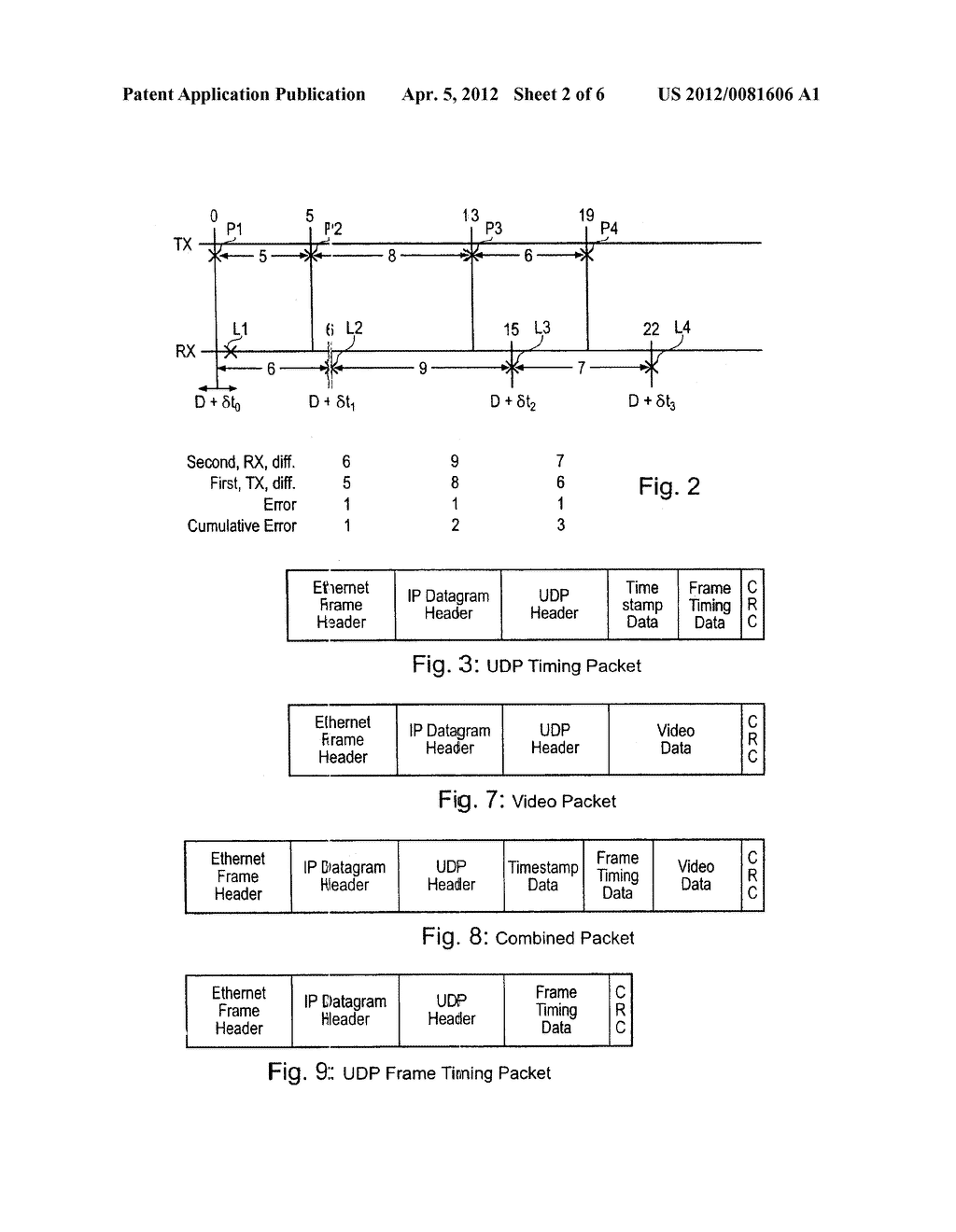 VIDEO SYNCHRONIZATION - diagram, schematic, and image 03