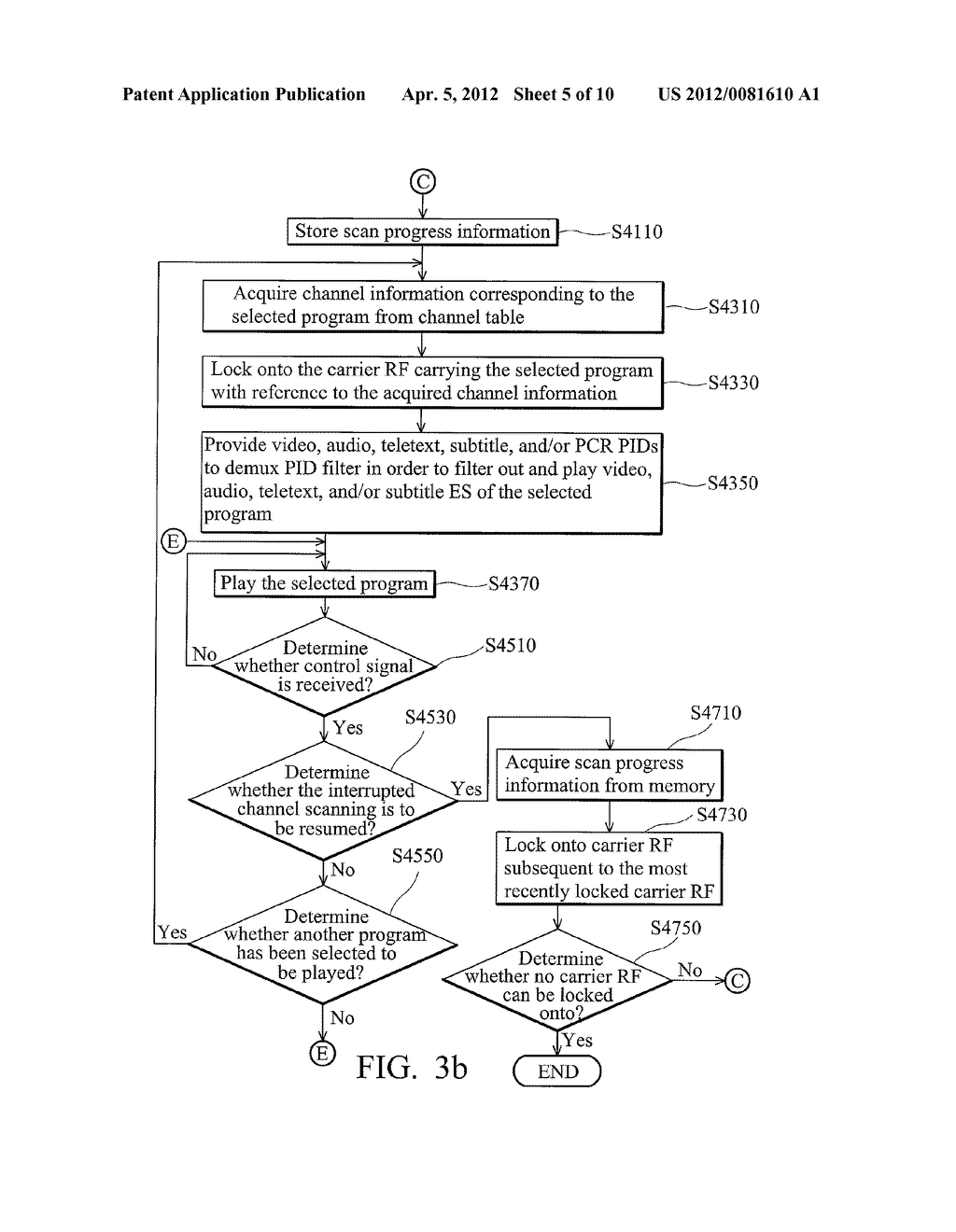 SYSTEMS AND METHODS FOR CHANNEL SCANNING - diagram, schematic, and image 06