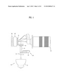 PROJECTOR diagram and image