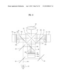 PROJECTOR diagram and image